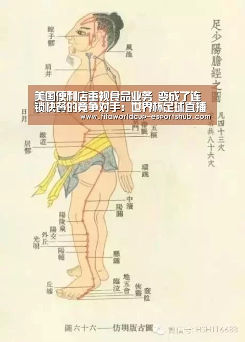 世界杯足球直播